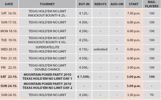 Der Turnierplan der 3. Mountain Poker Party. (Anklicken zum vergößern)